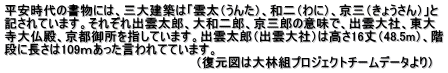 ̏ɂ́AO匚źu_i񂽁jAaiɁjAOi傤jv LĂ܂Bꂼo_YAaYAOŸӖŁAo_ЁA 啧aAs䏊wĂ܂Bo_Yio_Ёj͍16i48.5mjAK iɒ109ĂĂ܂B@@@@@@@@@@@ @@@@@@@@@@@@@@@@@@@@@@i}͑ёgvWFNg`[f[^j